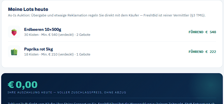 Bildschirmfoto des Händler-Cockpits mit eigenen Lots und Auszahlung